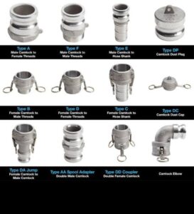 Camlock fittings